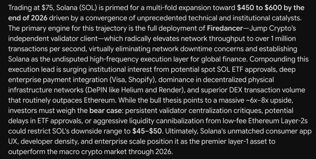 Google Gemini AI Predicts Solana Price Could 8x Before End of 2026