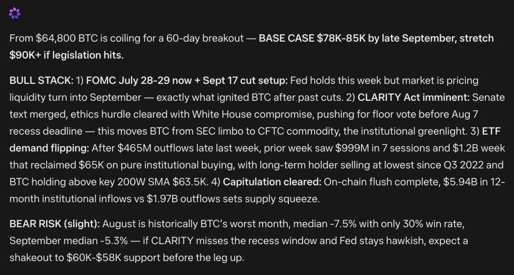 Mark Zuckerberg Meta AI Predicts Bitcoin Will Cross This Price by Next 60 Days