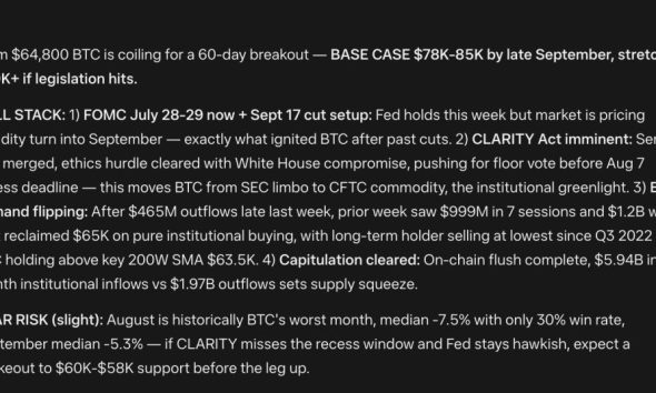 Mark Zuckerberg Meta AI Predicts Bitcoin Will Cross This Price by Next 60 Days