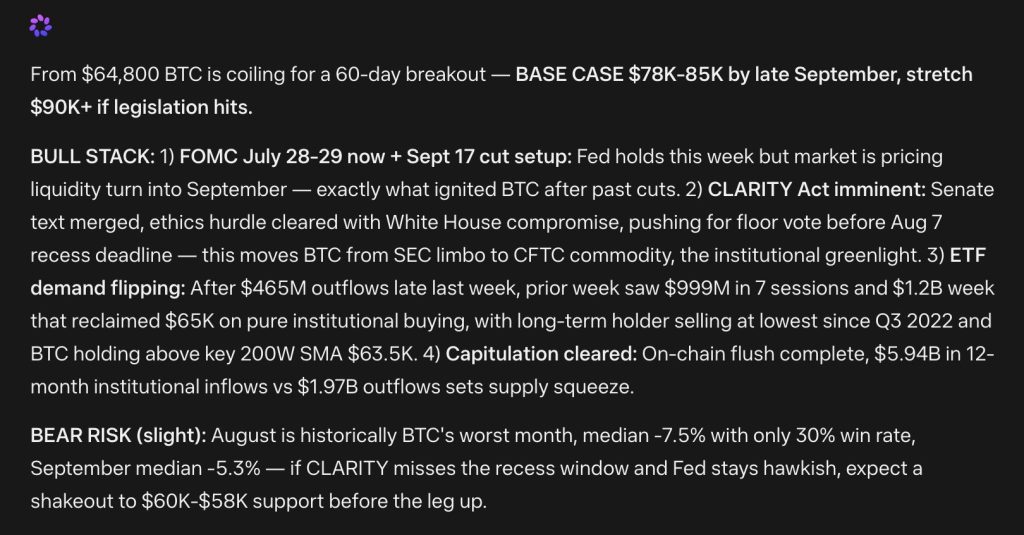 Mark Zuckerberg Meta AI Predicts Bitcoin Will Cross This Price by Next 60 Days