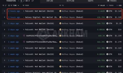 Arthur Hayes Holds 7,213 ETH as FOMC Jitters Drives Ethereum Price Drop