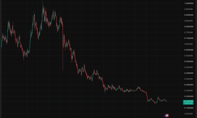Hoskinson Admits the Strategy Needs to Change as ADA Token Clings to Life