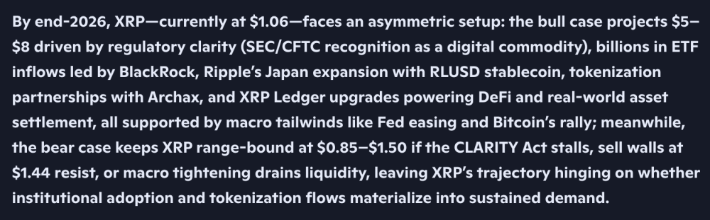 Microsoft Copilot AI Just Dropped the Most Bullish XRP Prediction of 2026
