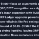 Microsoft Copilot AI Just Dropped the Most Bullish XRP Prediction of 2026