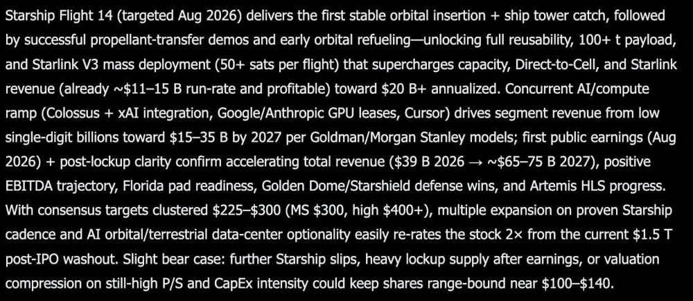 Elon Musk Grok AI Just Predicts This Shocking SpaceX Stock Prediction for 2027