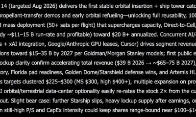 Elon Musk Grok AI Just Predicts This Shocking SpaceX Stock Prediction for 2027