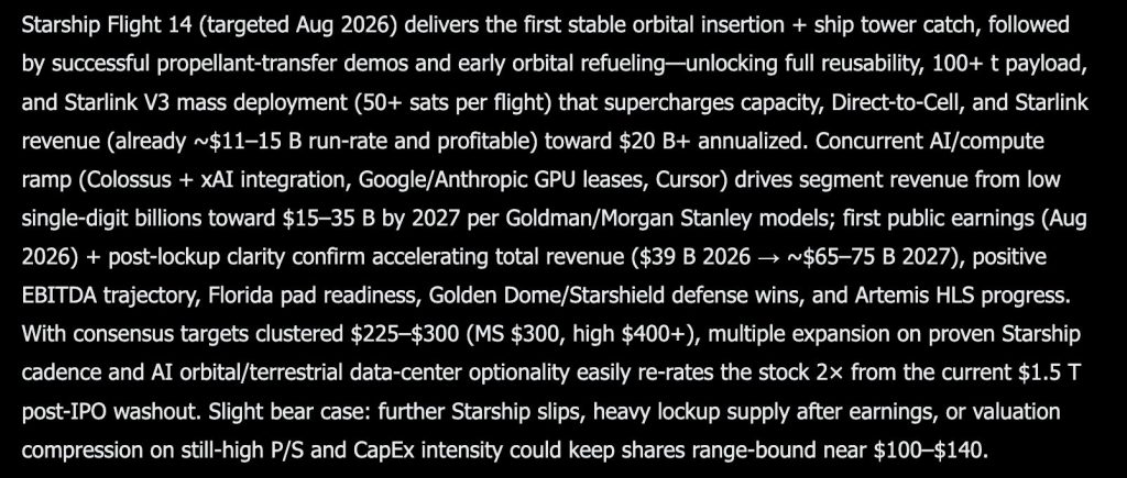 Elon Musk Grok AI Just Predicts This Shocking SpaceX Stock Prediction for 2027