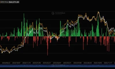 Bitcoin price falls below $63K as fresh U.S.-Iran strikes hit markets - 2