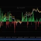 Bitcoin price falls below $63K as fresh U.S.-Iran strikes hit markets - 2