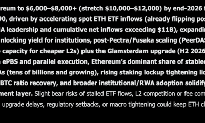 Elon Musk Grok AI Predicts Ethereum Will Hit This Price by End of 2026