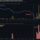 ALCX Price Slides as Binance Delisting Sparks Liquidity Shift and Surge in Withdrawals