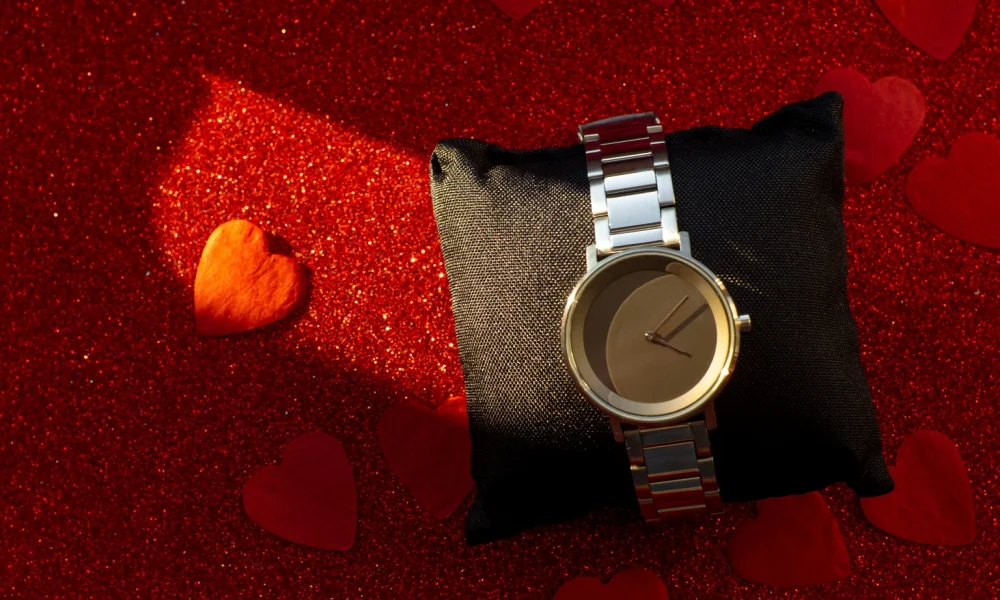 Fossil Group: Take Profit