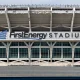 FirstEnergy: Cheap And With Potential To Grow (NYSE:FE)