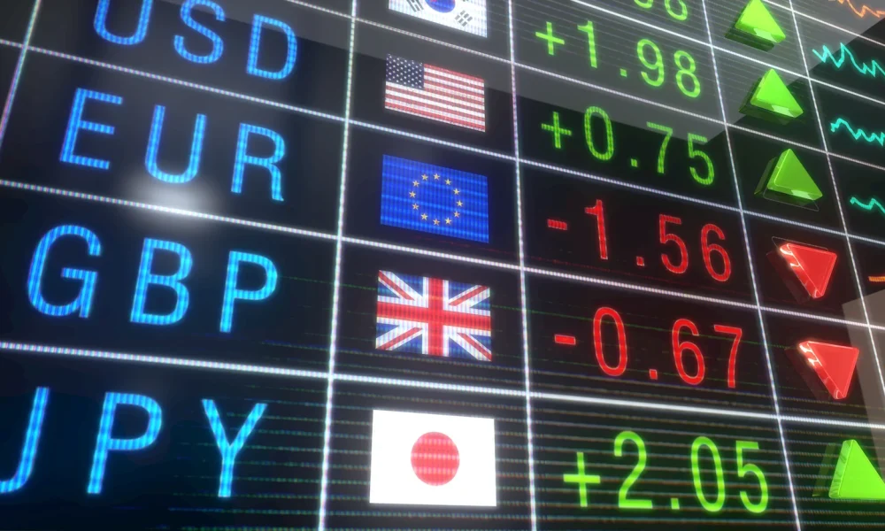 Middle East Conflict And Pressure On Chips Challenge Investors