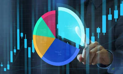 Single Stock Futures: Back To The Future (And This Time It Might Actually Stick)