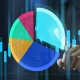 Single Stock Futures: Back To The Future (And This Time It Might Actually Stick)
