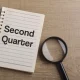 Second Quarter Business Planning and Performance Review