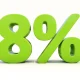 USA Compression Partners: 8% Yield, 1.7x Coverage, And More Horsepower Ahead (NYSE:USAC)