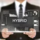 6 Themes Redefining The Corporate Hybrid Market