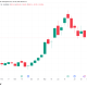 Bitcoin Hits 10-Day Low As Asia Semiconductor Rout Hits US Stocks