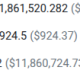 More oracle exploits as Ostium loses over $20M