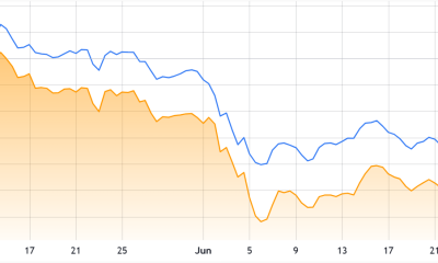 Bitmine ETH Buys Overshadowed By $345M ETF Outflow