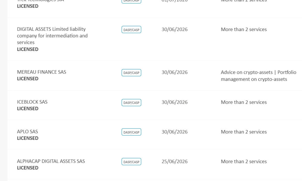 MiCA Transition Ends After Wave of Last-Minute Crypto Licenses