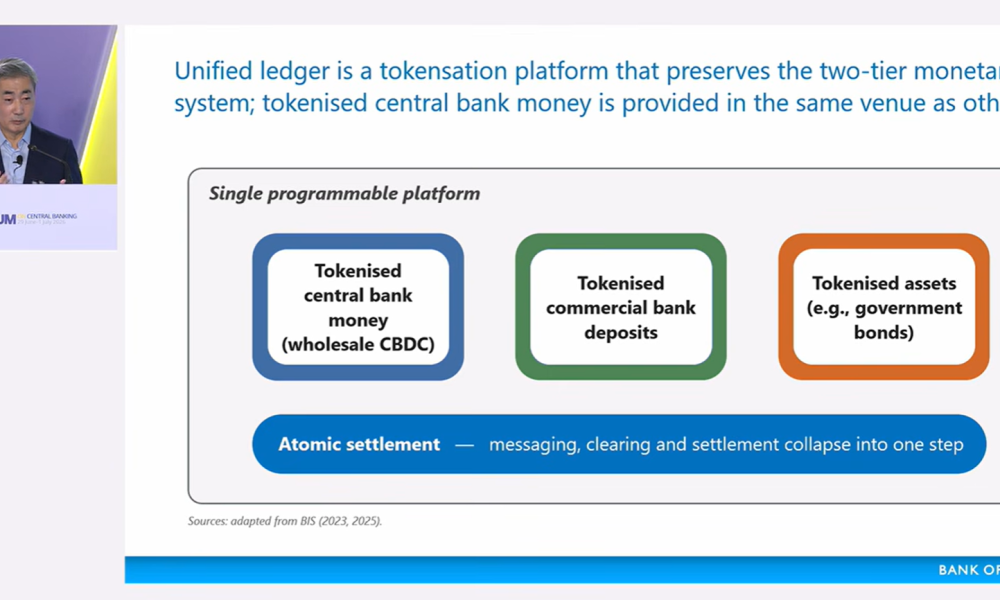 Bank of Korea Governor Calls for Tokenized Government Bonds