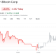American Bitcoin Hits Low Ahead of 1-For-15 Reverse Split