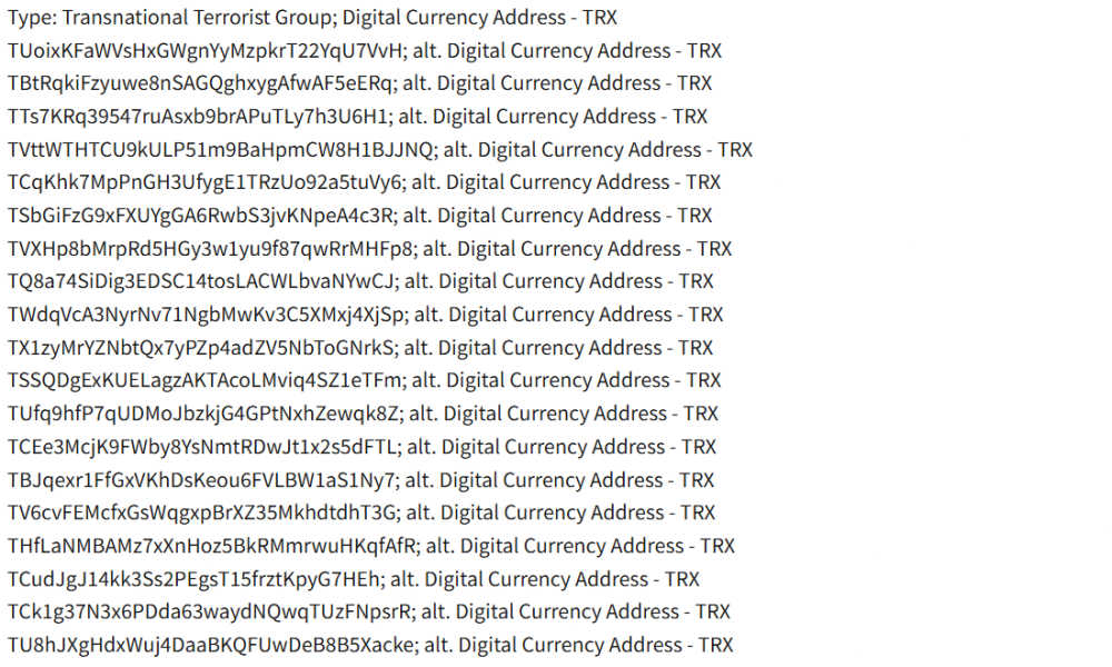 OFAC Sanctions 134 ISIS-K Crypto Wallet Addresses as Tether Freezes Funds