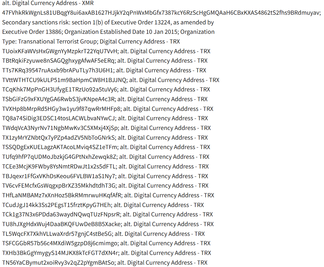 OFAC Sanctions 134 ISIS-K Crypto Wallet Addresses as Tether Freezes Funds