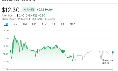 Securitize Debuts on NYSE, Issues Tokenized Stocks