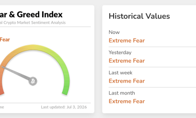 Bitcoin, ETH Bounce Off Yearly Lows As Bulls Turn Up to Buy Dips