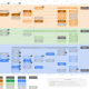 Vitalik Buterin Unveils New ‘Lean Ethereum” Strawmap