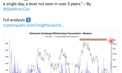 Binance Sees $1.23B Outflows as ETH Withdrawals Surge