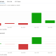 Bitcoin Bulls Buy The Dip And Use Leverage To Keep BTC Price Pumping