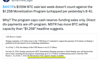 Bitcoin’s Recovery Must Come From Fundamentals: Lyn Alden
