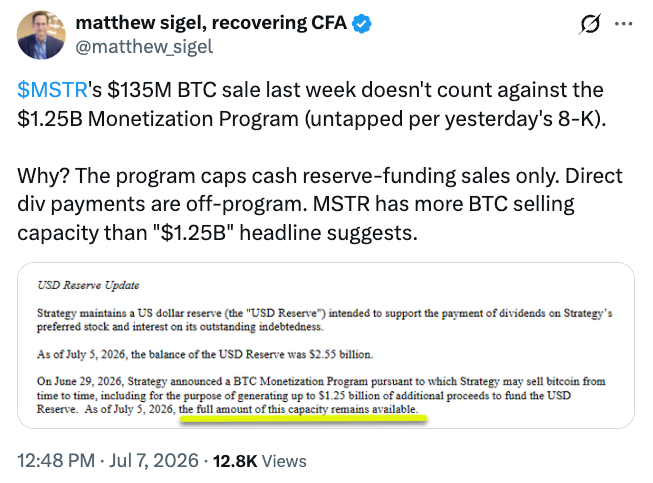 Bitcoin’s Recovery Must Come From Fundamentals: Lyn Alden