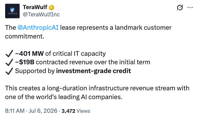 TeraWulf Targets $3.5B Debt For Kentucky AI Campus