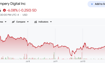 Empery Digital Sold Bitcoin to Fund AI Data Center