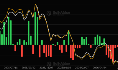 US Bitcoin ETFs break 8-week outflow streak