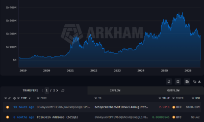 Bitcoin Whale Moves $188M for First Time in 7 Years