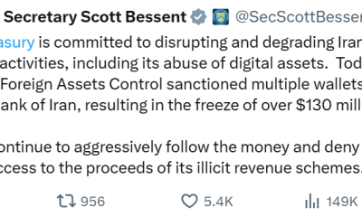 US Treasury, Tether Freezes $131M in Crypto Tied to Iran