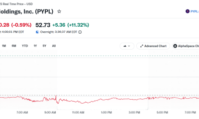 Stripe, Advent Offer $53B to Acquire PayPal: Report