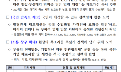 South Korea to Bring Digital Assets Under State Asset Management System