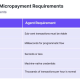 Autonomous AI Economy Faces Infrastructure Gaps: Visa, Artemis