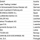 MiCA Licensing Slows as ESMA Adds 14 New CASPs to Its Register