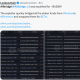 Allbridge Core Pauses Cross-Chain Bridge after $1.65M Exploit