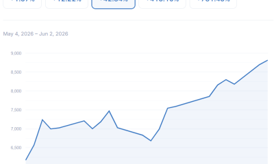 Bitcoin Mining Stocks Jump on AI Infrastructure Momentum