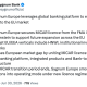 BancaStato Launches Bitcoin Trading With Sygnum